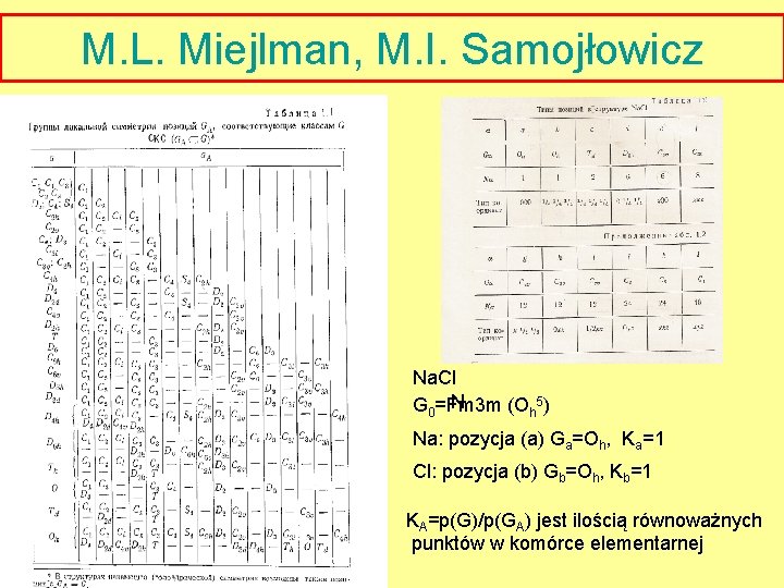 M. L. Miejlman, M. I. Samojłowicz Na. Cl N G 0=Fm 3 m (Oh
