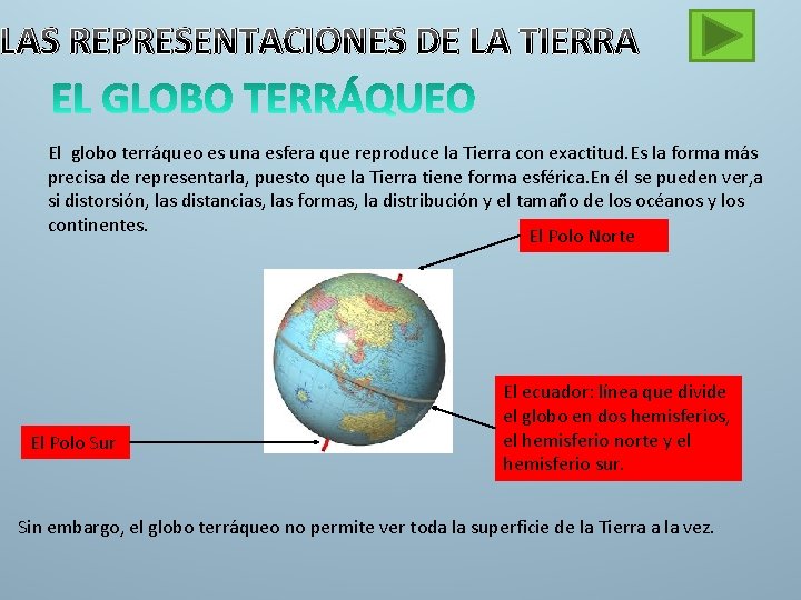 LAS REPRESENTACIONES DE LA TIERRA El globo terráqueo es una esfera que reproduce la LAS REPRESENTACIONES DE LA TIERRA El globo terráqueo es una esfera que reproduce la