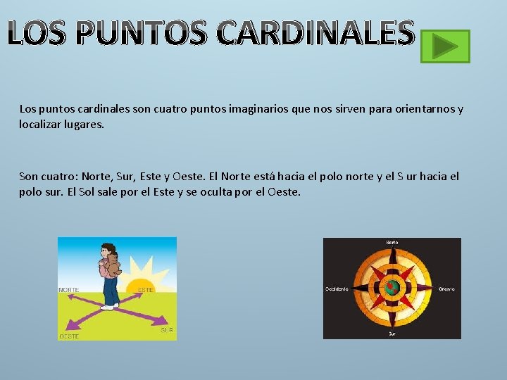 LOS PUNTOS CARDINALES Los puntos cardinales son cuatro puntos imaginarios que nos sirven para LOS PUNTOS CARDINALES Los puntos cardinales son cuatro puntos imaginarios que nos sirven para
