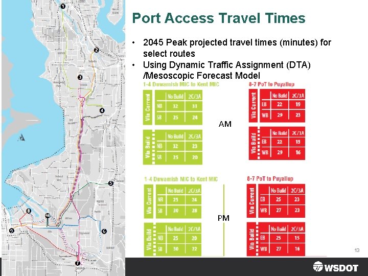 Port Access Travel Times • 2045 Peak projected travel times (minutes) for select routes