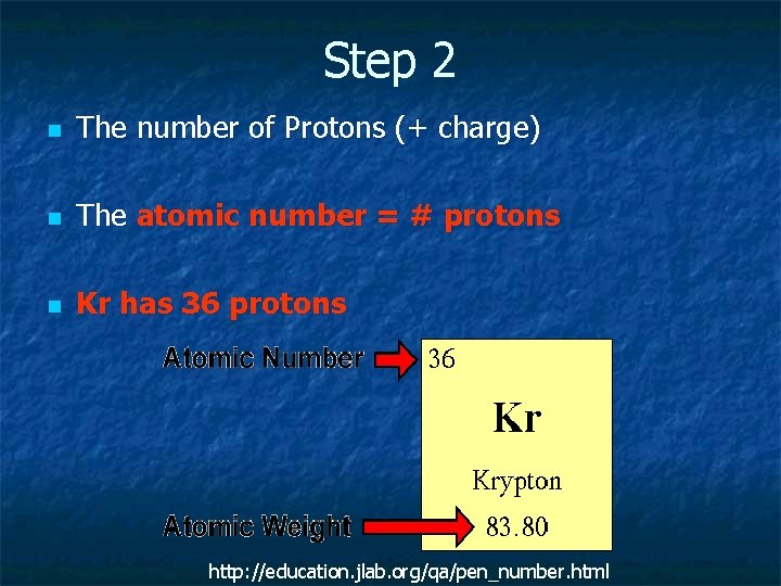Step 2 n The number of Protons (+ charge) n The atomic number =