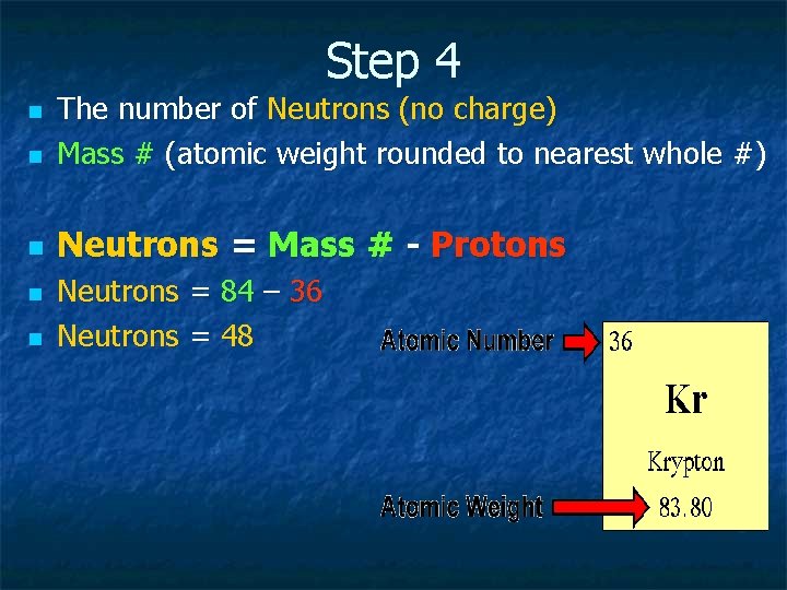 Step 4 n The number of Neutrons (no charge) Mass # (atomic weight rounded
