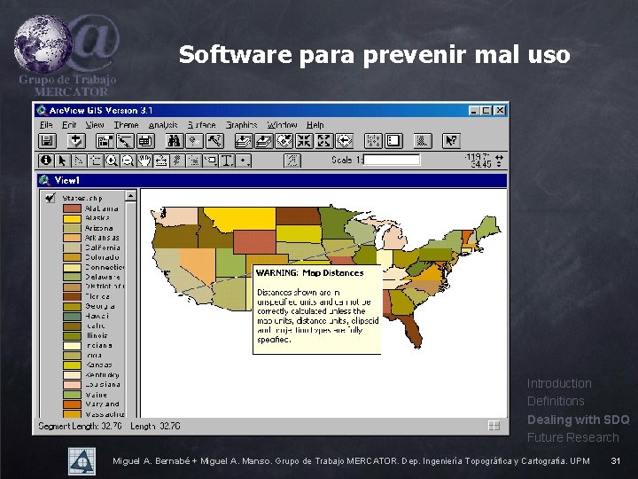 Software para prevenir mal uso Introduction Definitions Dealing with SDQ Future Research Miguel A.