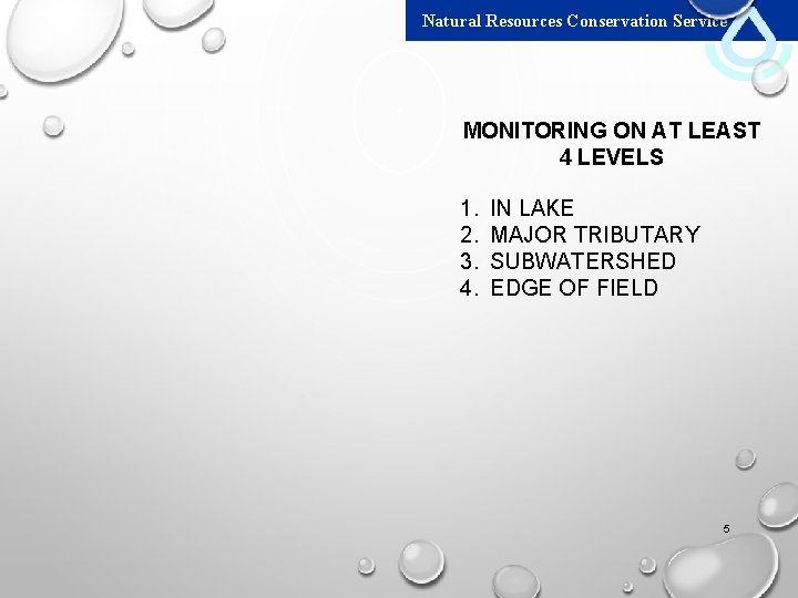 Natural Resources Conservation Service MONITORING ON AT LEAST 4 LEVELS 1. 2. 3. 4.