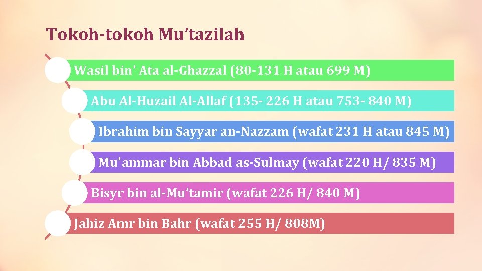 Tokoh-tokoh Mu’tazilah Wasil bin’ Ata al-Ghazzal (80 -131 H atau 699 M) Abu Al-Huzail