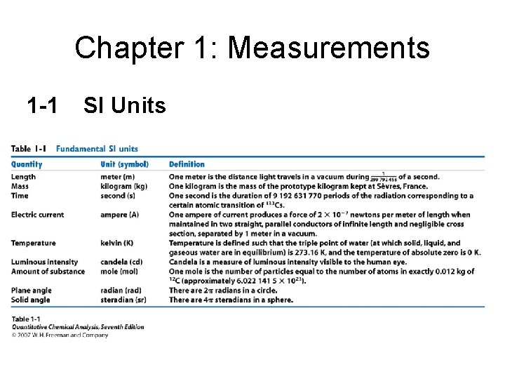 Chapter 1: Measurements 1 -1 SI Units 