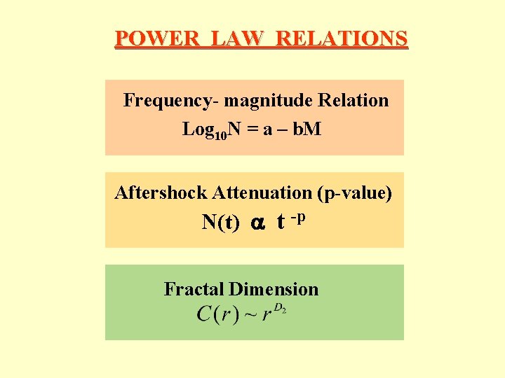 POWER LAW RELATIONS Frequency- magnitude Relation Log 10 N = a – b. M
