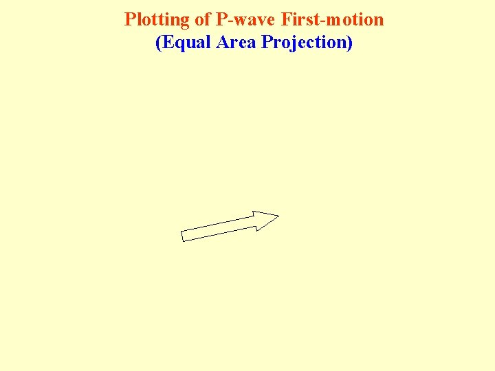 Plotting of P-wave First-motion (Equal Area Projection) 