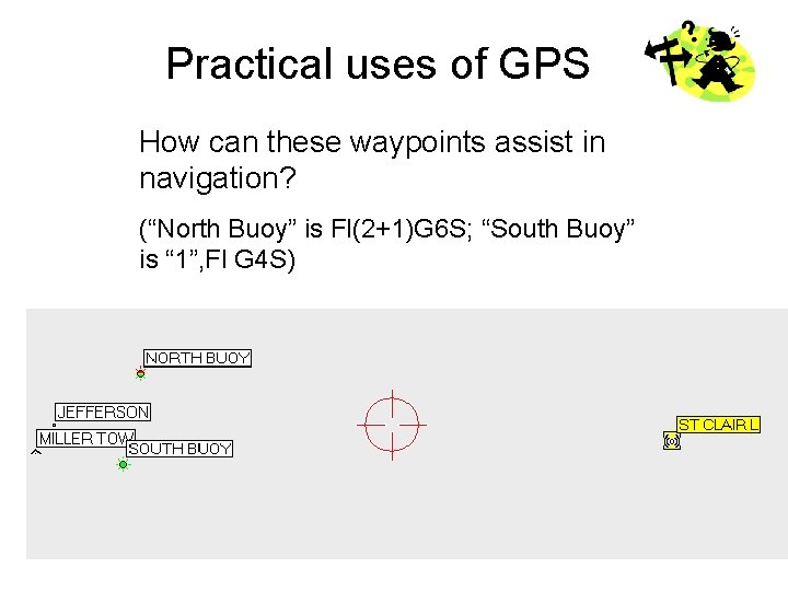 Practical uses of GPS How can these waypoints assist in navigation? (“North Buoy” is