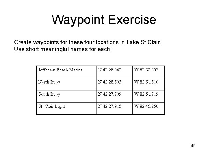 Waypoint Exercise Create waypoints for these four locations in Lake St Clair. Use short