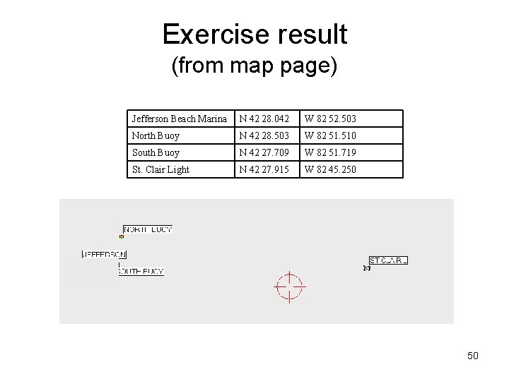 Exercise result (from map page) Jefferson Beach Marina N 42 28. 042 W 82