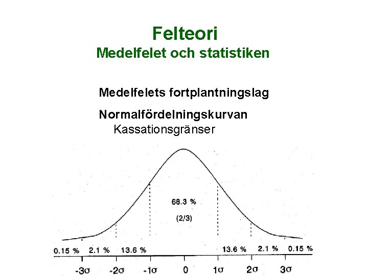 Felteori Medelfelet och statistiken Medelfelets fortplantningslag Normalfördelningskurvan Kassationsgränser 