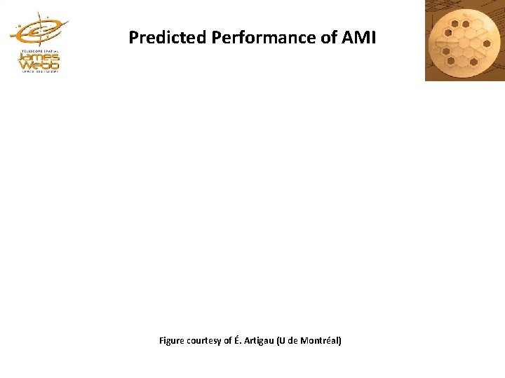 Predicted Performance of AMI Figure courtesy of É. Artigau (U de Montréal) Predicted Performance of AMI Figure courtesy of É. Artigau (U de Montréal)