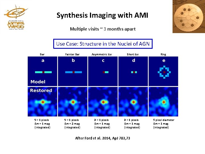 Synthesis Imaging with AMI Multiple visits ~ 3 months apart Use Case: Structure in Synthesis Imaging with AMI Multiple visits ~ 3 months apart Use Case: Structure in