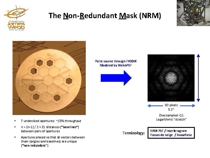 The Non-Redundant Mask (NRM) Point source through F 430 M Modeled by Webb. PSF The Non-Redundant Mask (NRM) Point source through F 430 M Modeled by Webb. PSF