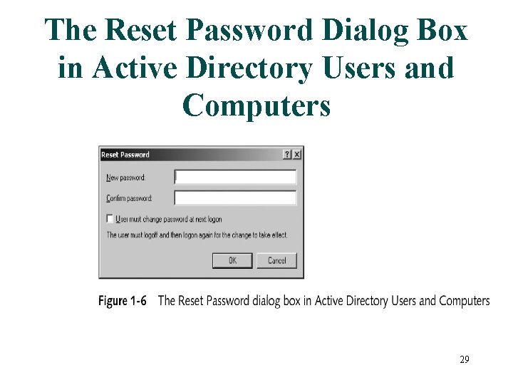 The Reset Password Dialog Box in Active Directory Users and Computers 29 