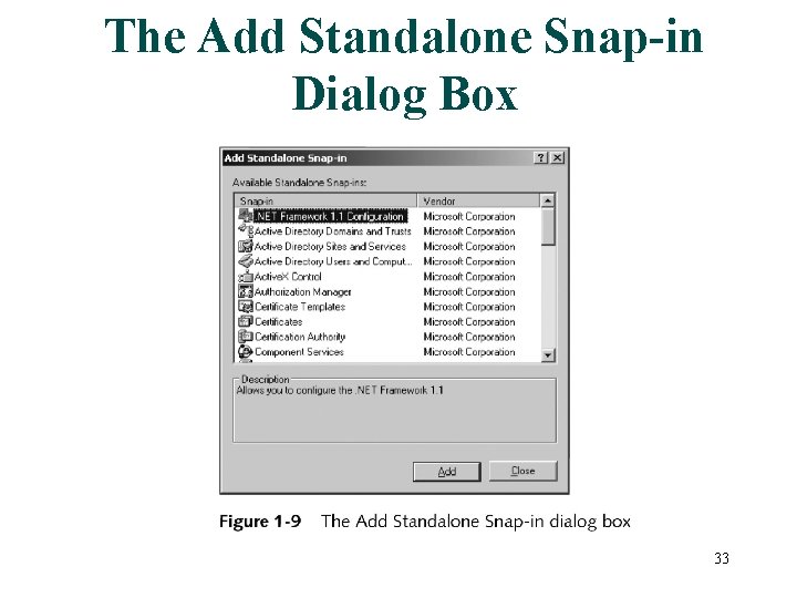 The Add Standalone Snap-in Dialog Box 33 