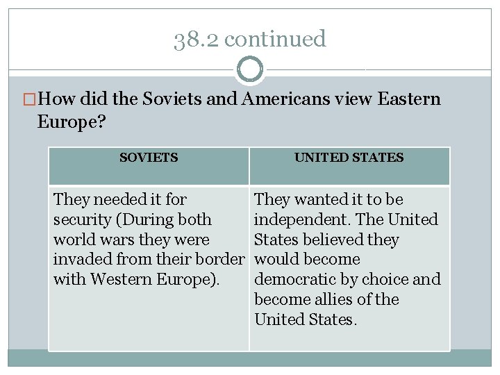 38. 2 continued �How did the Soviets and Americans view Eastern Europe? SOVIETS UNITED 38. 2 continued �How did the Soviets and Americans view Eastern Europe? SOVIETS UNITED