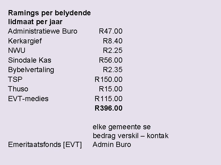 Ramings per belydende lidmaat per jaar Administratiewe Buro R 47. 00 Kerkargief R 8.