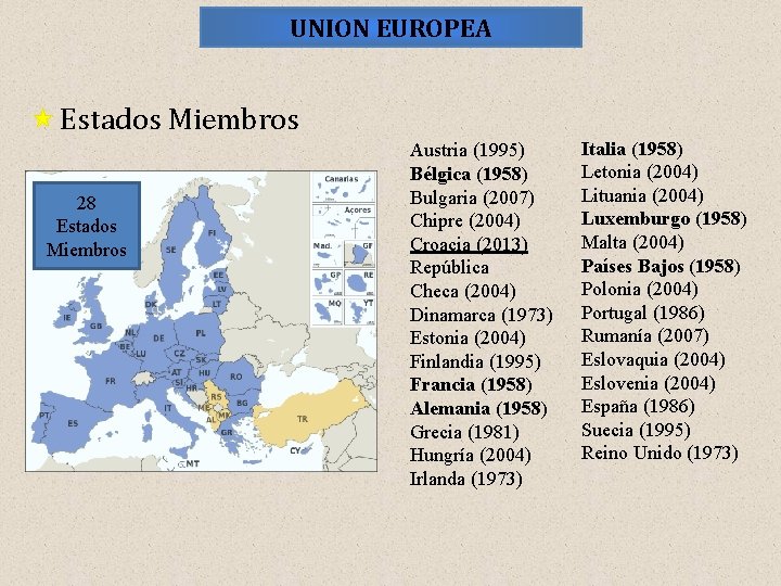 UNION EUROPEA Estados Miembros 28 Estados Miembros Austria (1995) Bélgica (1958) Bulgaria (2007) Chipre