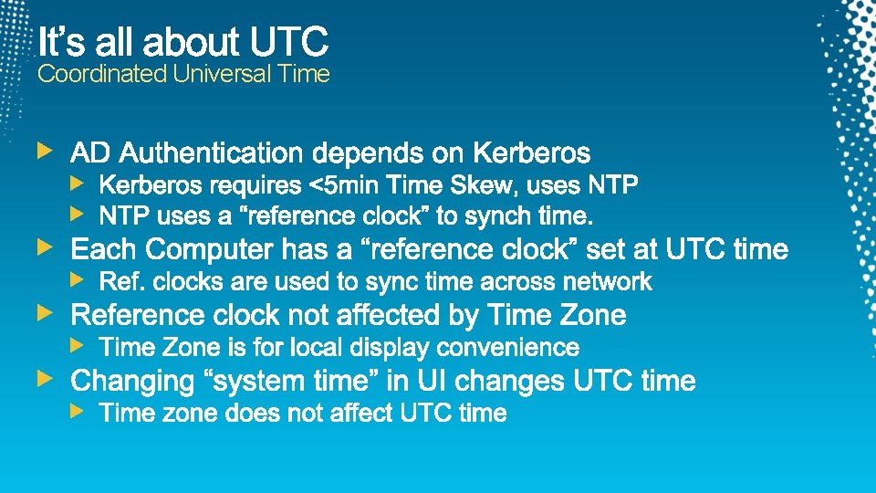 Coordinated Universal Time Coordinated Universal Time