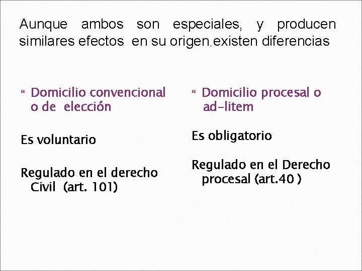 Aunque ambos son especiales, y producen similares efectos en su origen, existen diferencias Domicilio