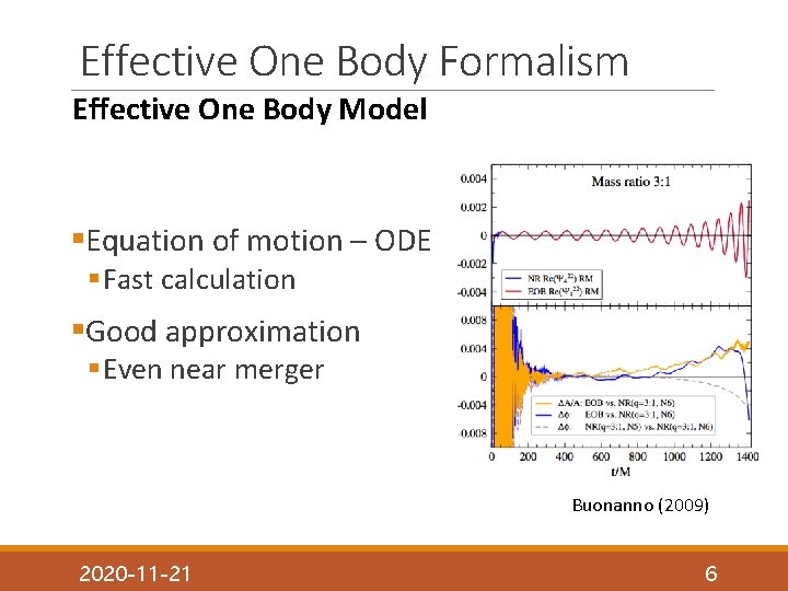 EffectiveOnebody BBH construction for Numerical Relativity BBH Initial