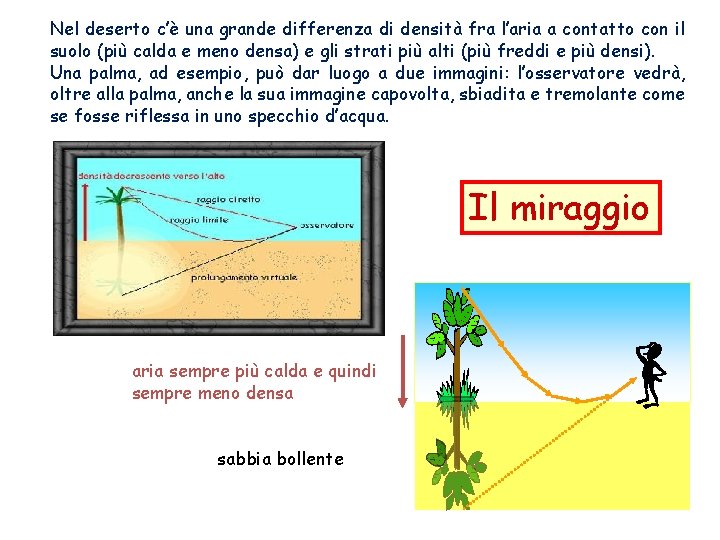 Nel deserto c’è una grande differenza di densità fra l’aria a contatto con il