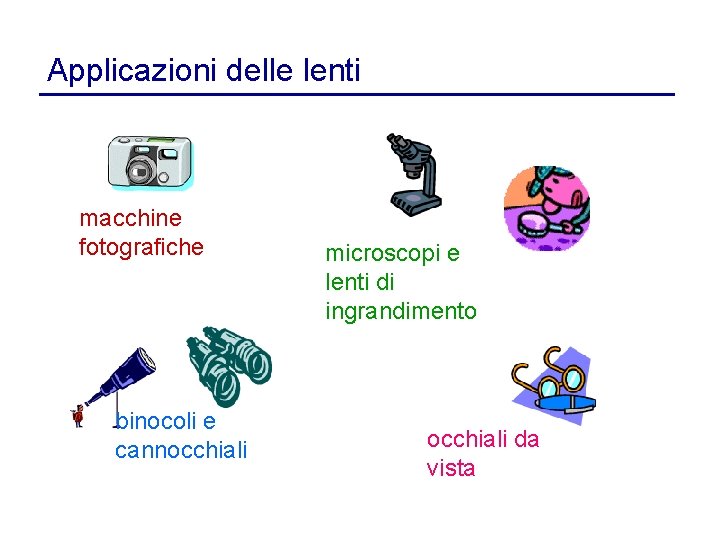 Applicazioni delle lenti macchine fotografiche binocoli e cannocchiali microscopi e lenti di ingrandimento occhiali