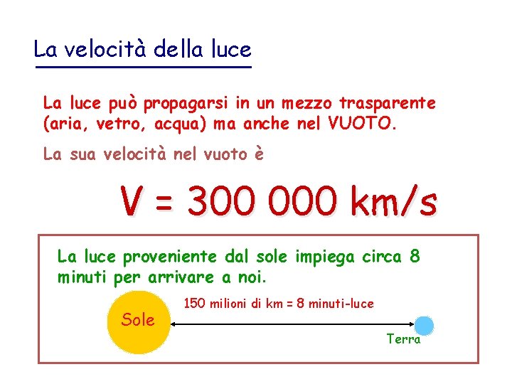 La velocità della luce La luce può propagarsi in un mezzo trasparente (aria, vetro,