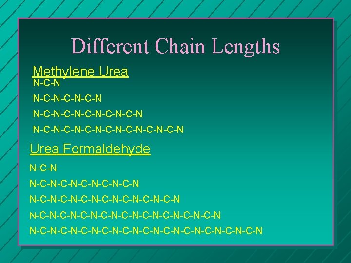 Different Chain Lengths Methylene Urea N-C-N-C-N-C-N-C-N-C-N Urea Formaldehyde N-C-N-C-N-C-N-C-N-C-N-C-N N-C-N-C-N-C-N-C-N-C-N-C-N 