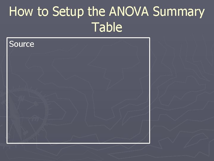 How to Setup the ANOVA Summary Table Source 