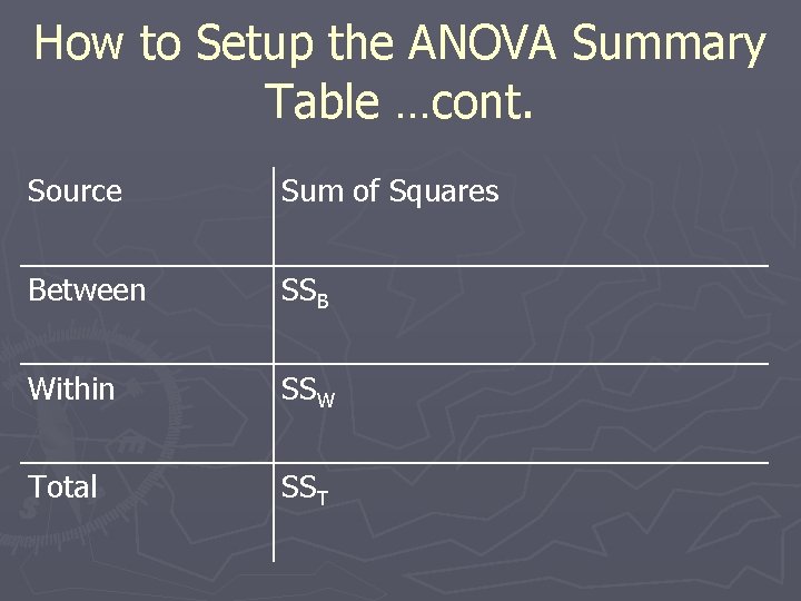 How to Setup the ANOVA Summary Table …cont. Source Sum of Squares Between SSB