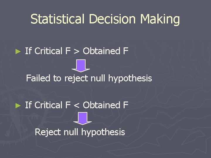 Statistical Decision Making ► If Critical F > Obtained F Failed to reject null