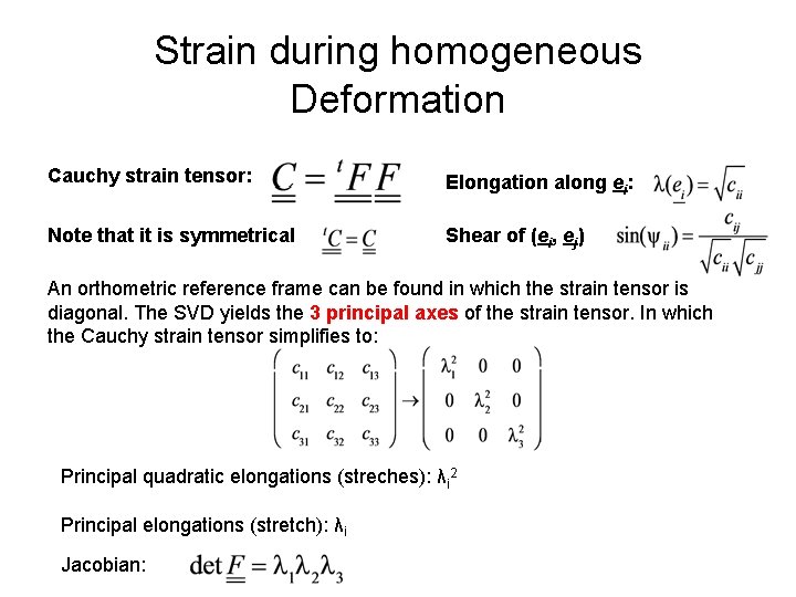 Strain during homogeneous Deformation Cauchy strain tensor: Elongation along ei: Note that it is