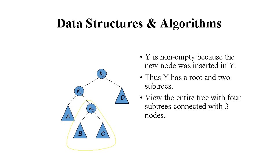 Data Structures & Algorithms k 3 k 1 D k 2 A B C