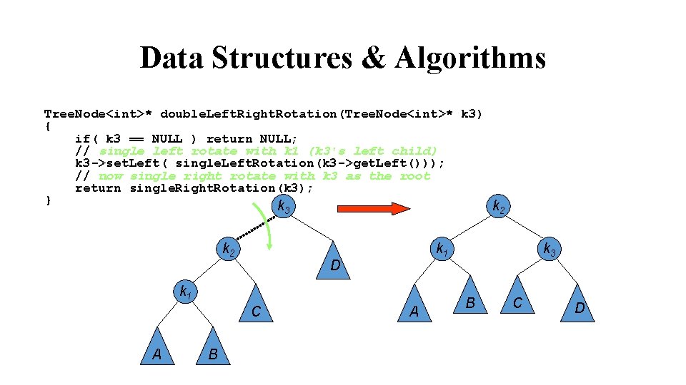 Data Structures & Algorithms Tree. Node<int>* double. Left. Right. Rotation(Tree. Node<int>* k 3) {