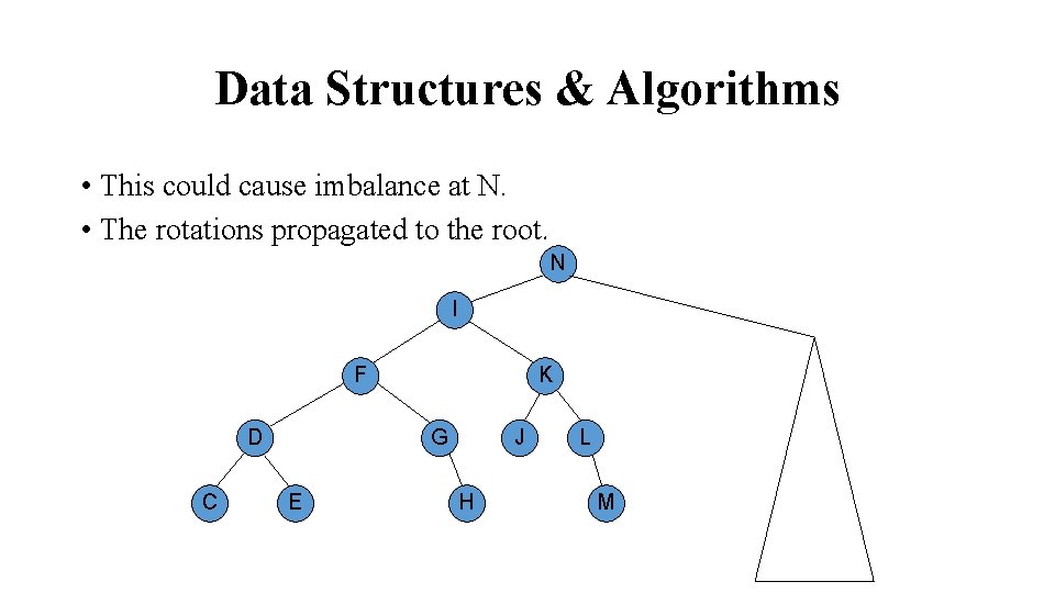 Data Structures & Algorithms • This could cause imbalance at N. • The rotations