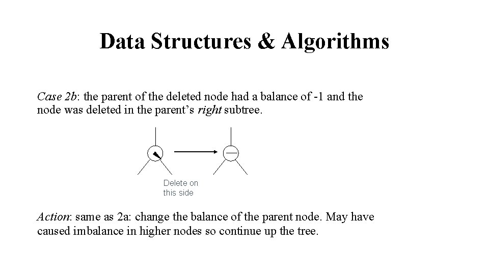 Data Structures & Algorithms Case 2 b: the parent of the deleted node had