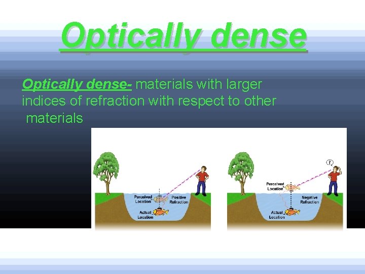 Refractivity How light behaves at a boundary By Victoria