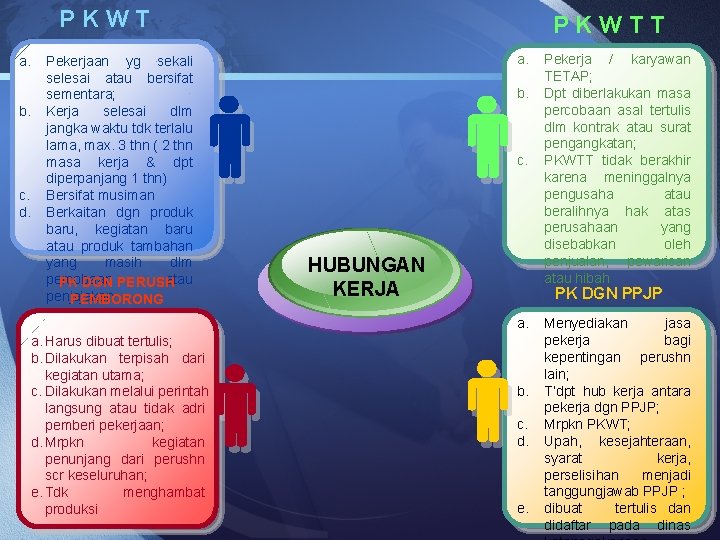 P K W T a. b. c. d. Pekerjaan yg sekali selesai atau bersifat