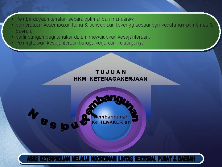  • Pemberdayaan tenaker secara optimal dan manusiawi; • pemerataan kesempatan kerja & penyediaan