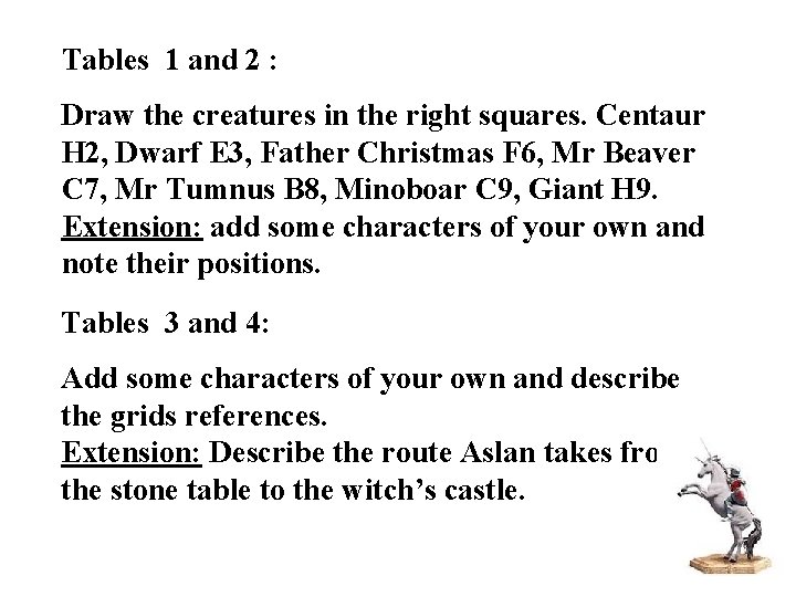 Tables 1 and 2 : Draw the creatures in the right squares. Centaur H