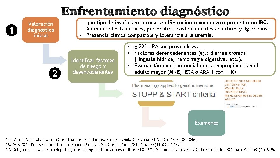 1 Valoración diagnóstica inicial 2 - qué tipo de insuficiencia renal es: IRA reciente