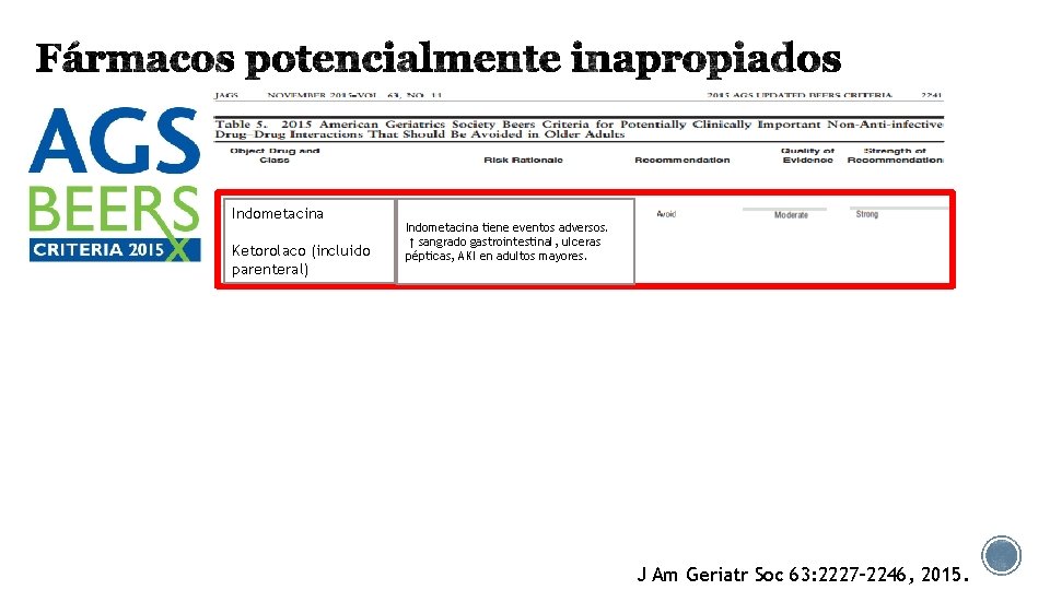 Indometacina Ketorolaco (incluido parenteral) Indometacina tiene eventos adversos. ↑ sangrado gastrointestinal, ulceras pépticas, AKI