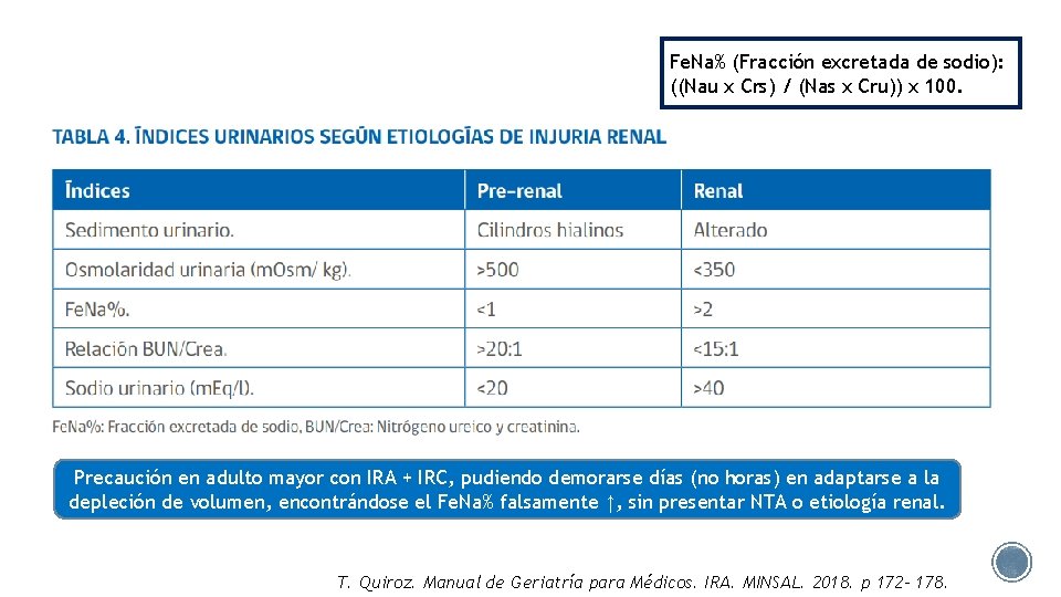 Fe. Na% (Fracción excretada de sodio): ((Nau x Crs) / (Nas x Cru)) x