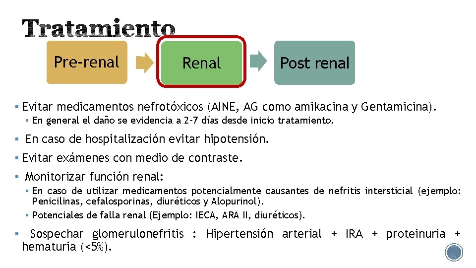 Pre-renal Renal Post renal § Evitar medicamentos nefrotóxicos (AINE, AG como amikacina y Gentamicina).