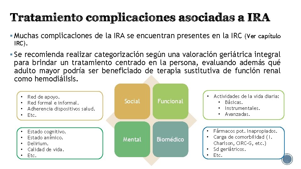 § Muchas complicaciones de la IRA se encuentran presentes en la IRC (Ver capítulo