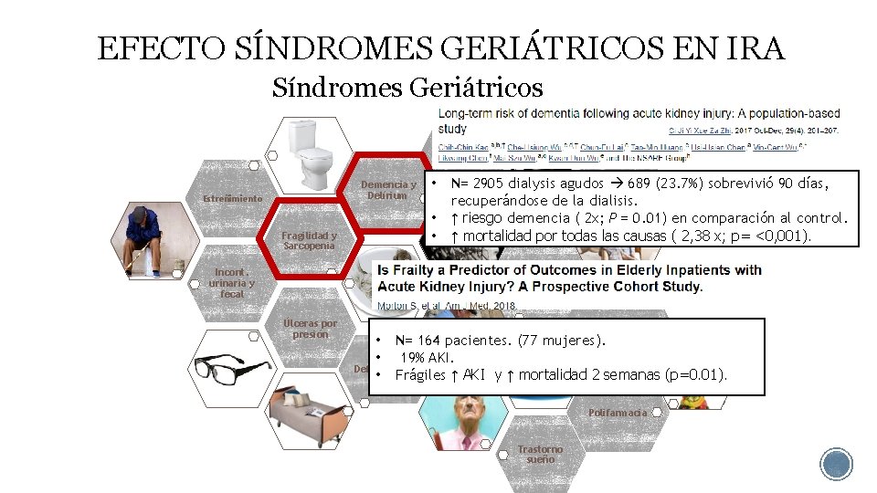 EFECTO SÍNDROMES GERIÁTRICOS EN IRA Síndromes Geriátricos A. Marcha y caídas Demencia y Delírium
