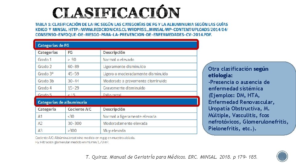 Otra clasificación según etiología: -Presencia o ausencia de enfermedad sistémica (Ejemplos: DM, HTA, Enfermedad
